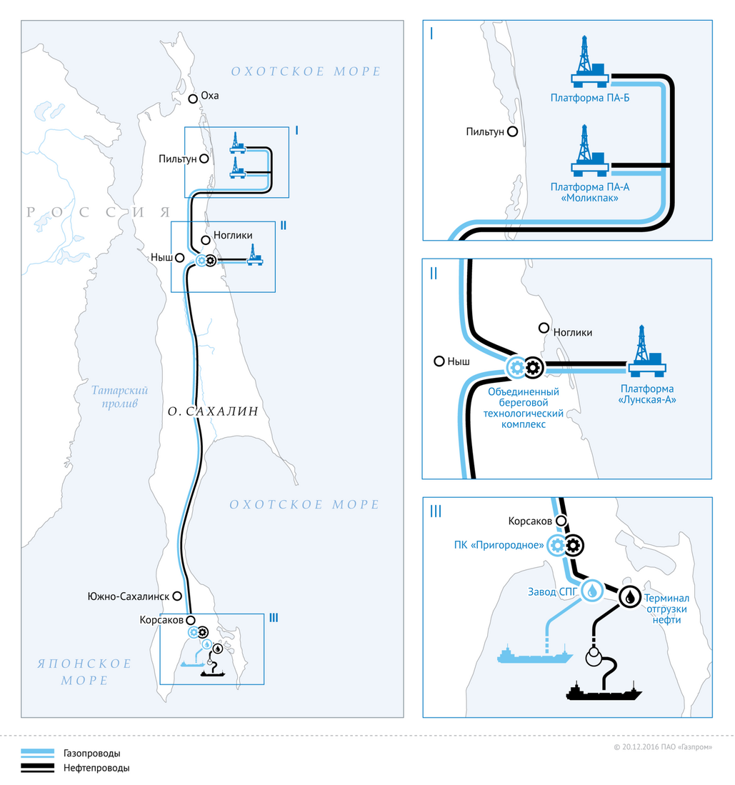 «Сахалин-2» - первый в России завод по производству сжиженного природного газа